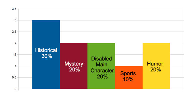 Screen Shot 2013-09-30 at 9.59.48 AM