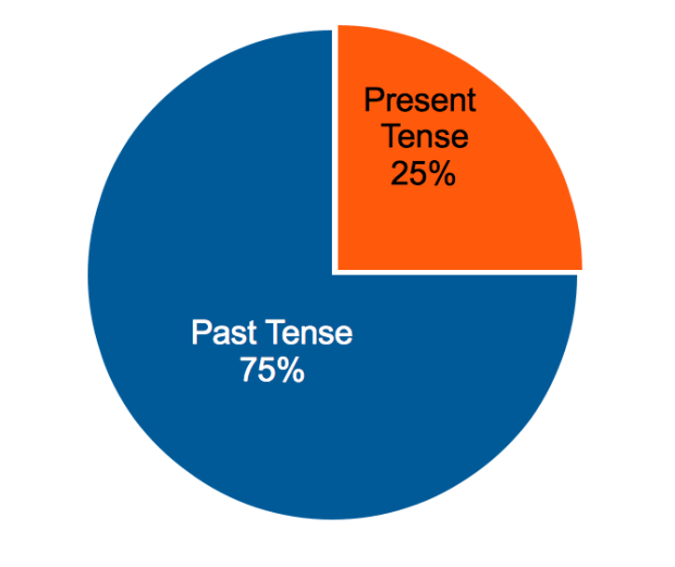 Screen Shot 2013-10-04 at 9.10.55 AM