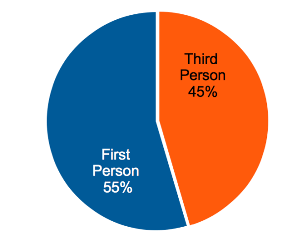 Screen Shot 2013-10-04 at 9.19.27 AM
